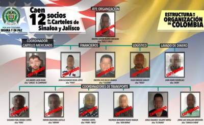 Cae banda en Colombia ligada a cárteles de Sinaloa y Jalisco