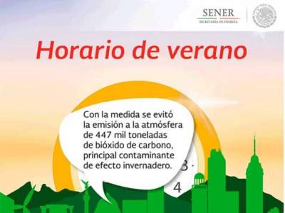 Horario de Verano permite ahorro de hasta mil 500 mdp: Sener