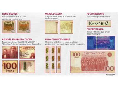 Alertan sobre la circulación de billetes conmemorativos falsos
