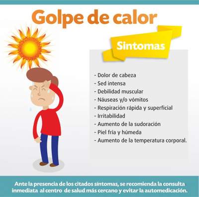 Recomendaciones para el golpe de calor 