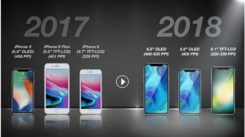 Apple lanzaría tres nuevos iPhone X en 2018