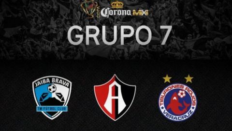 Definen grupos para el torneo Clausura 2018 de la Copa MX
