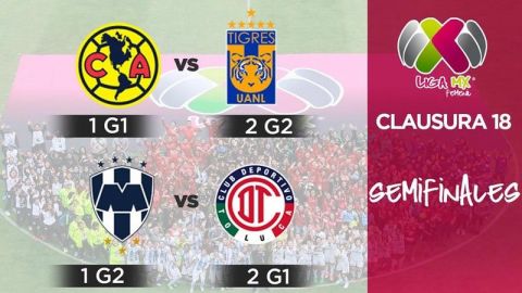 Semifinales de Liga MX Femenil quedaron definidas