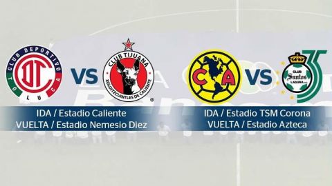 Liga MX anuncia horarios oficiales para Semifinales del Clausura 2018