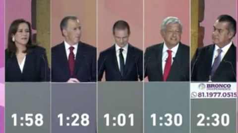 ¿Qué pueden esperar los jóvenes del segundo debate presidencial?