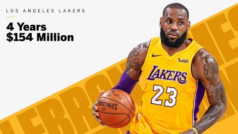 LeBron James eligió jugar con Lakers