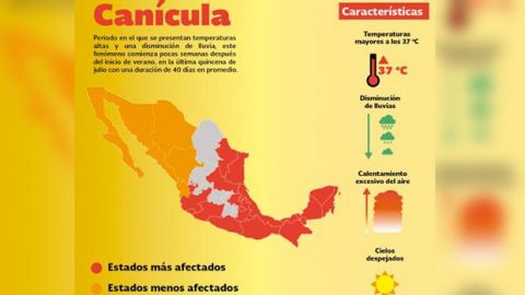 Continúa calor para Mexicali