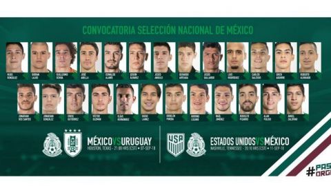 Tres jugadores de Chivas, en lista de convocados para amistosos del Tri