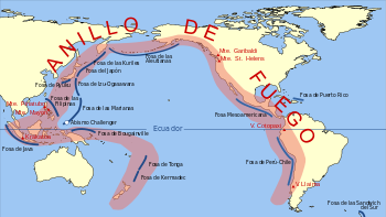 Primordial plan familiar en caso de sismo