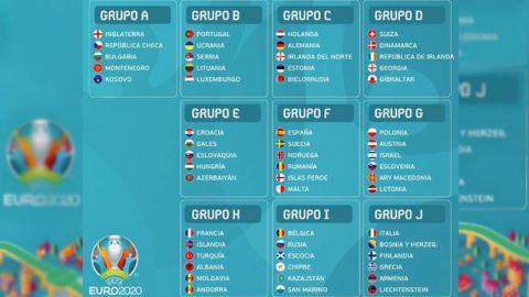 Definieron grupos para la clasificación a la Eurocopa 2020