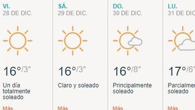 Se esperan temperaturas entre 5°C y 3°C para este fin de semana