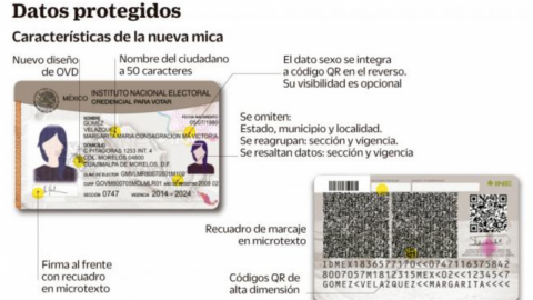 Producirá INE nueva credencial para votar