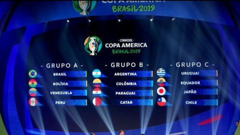 El sorteo de la Copa América 2019 le sonríe a Brasil