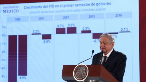 Violencia, desempleo, economía y Pemex: "los otros datos" de AMLO
