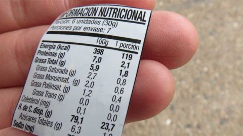 Lo que debes revisar en las etiquetas de los alimentos