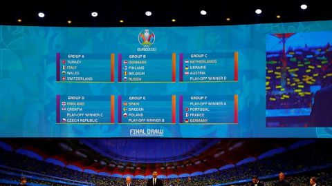 Hay ‘Grupo de la Muerte’ para la Eurocopa 2020