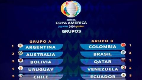 Así quedaron los Grupos de la Copa América 2020