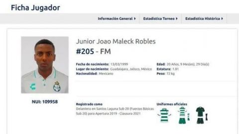 Encarcelado Joao Maleck aparece registrado en la Liga MX Sub-20