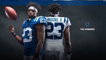 Colts presentan cambios a sus uniformes