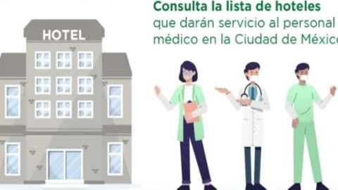 ¿En qué hoteles se puede quedar gratis el personal médico de CDMX?