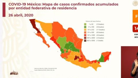 México ha sufrido 1, 351 fallecimientos y 14 mil 677 casos de coronavirus