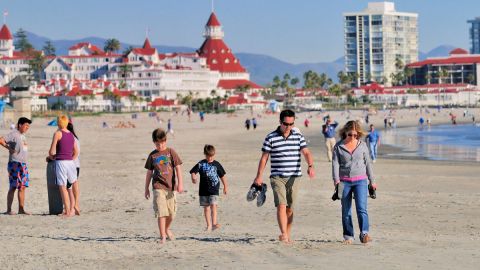 A partir de hoy abren playas y bahías en San Diego