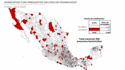 Tijuana primer lugar nacional en feminicidios:SSPC