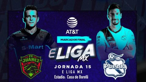 FC Juárez empata ante Puebla en la eLiga