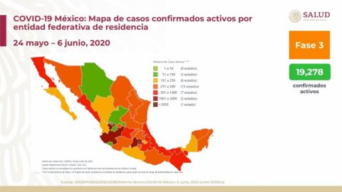 México registra 13 mil 511 muertes por Covid-19 y 113 mil 619 casos