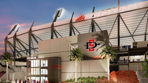 Ciudad de San Diego aprueba plan para construir estadio de San Diego State