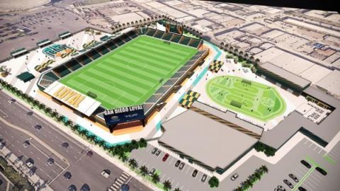 San Diego Loyal Reveló el Plan Maestro para un Nuevo Estadio