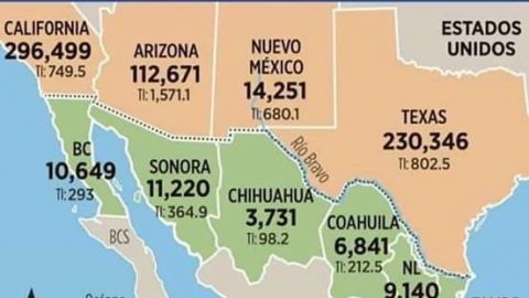Necesitamos muro: contamina EU a México de COVID-19