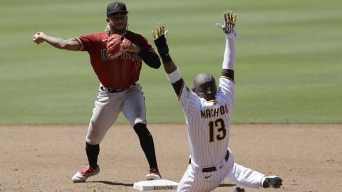 Las posiciones en las Grandes Ligas previo a las series del fin de semana