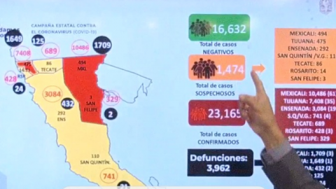 Colonias con más casos de Covid 19 en Baja California