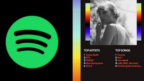 Spotify Wrapped te dice qué canciones escuchaste más en 2020