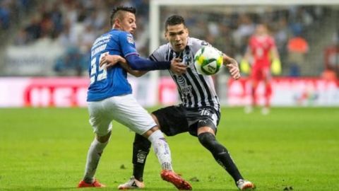 Celso Ortiz firmaría su renovación con Monterrey “hasta con los pies”