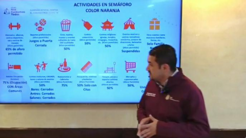 Estas son las actividades permitidas en BC con semáforo naranja