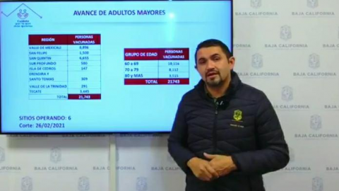 Van más de 20 mil adultos mayores vacunados contra COVID-19 en BC