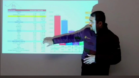 Reportan 58 muertes por COVID en las últimas horas