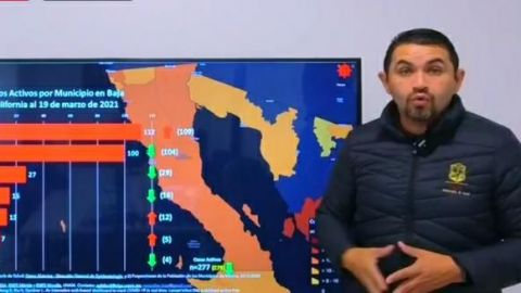 Disminuyen casos activos de COVID-19 y ocupación hospitalaria en BC