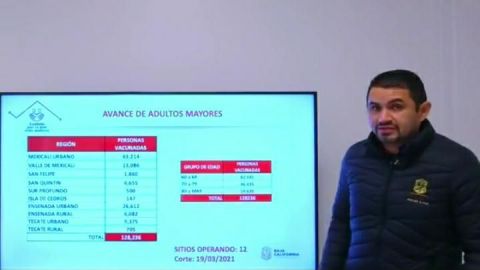 Más de 120 mil adultos mayores vacunados contra COVID-19 en BC