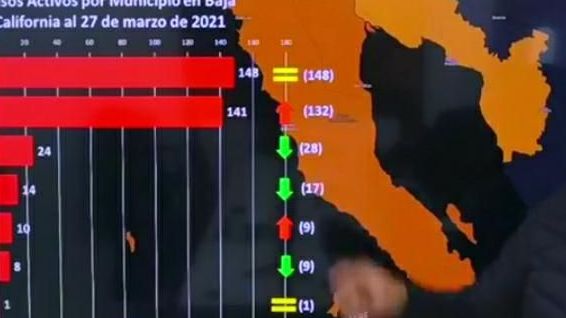 Por vacaciones de Semana Santa, prevén tercer ola de contagios COVID-19