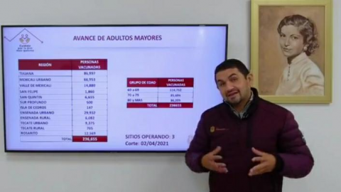 Van más de 235 mil adultos mayores vacunados contra COVID-19 en BC