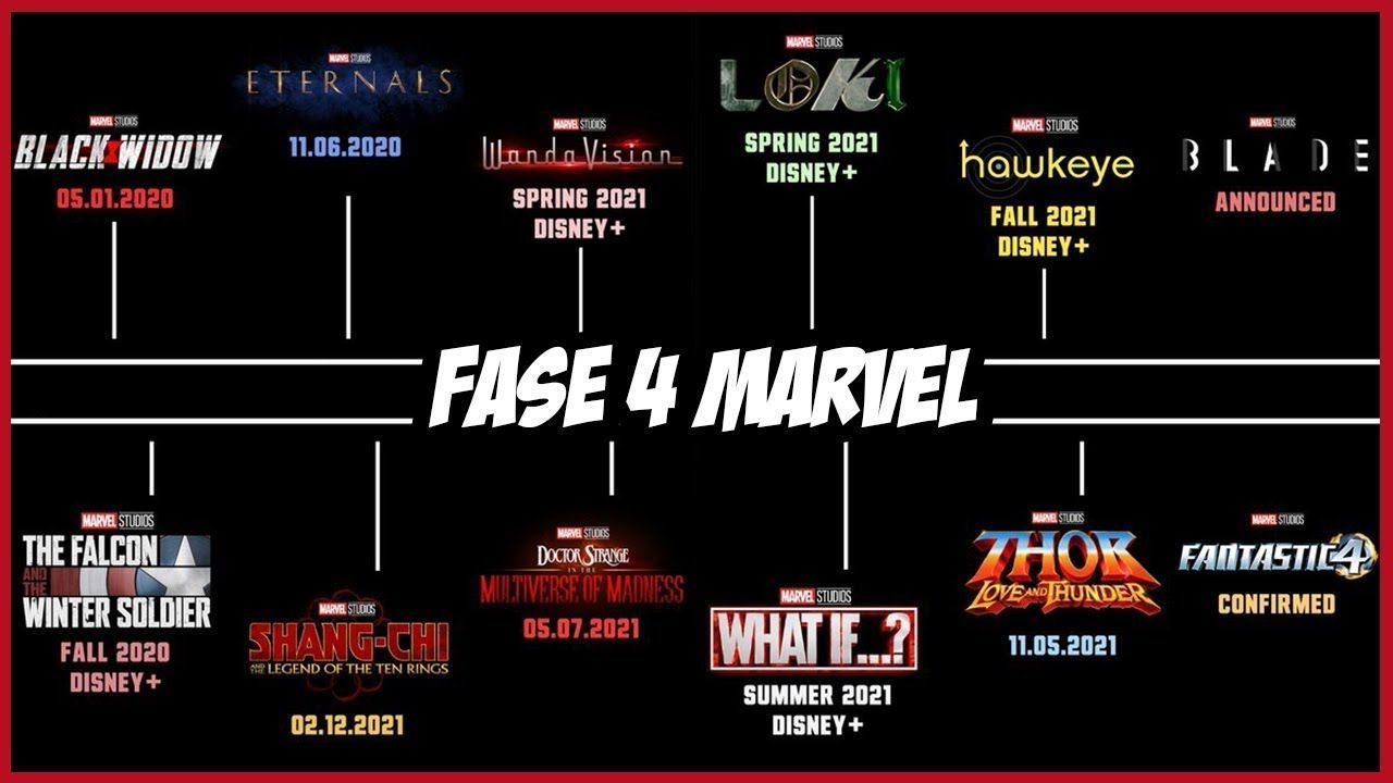 Marvel anuncia fechas de estreno de películas de la fase 4