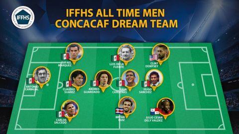 México domina once ideal de Concacaf elegido por la IFFHS