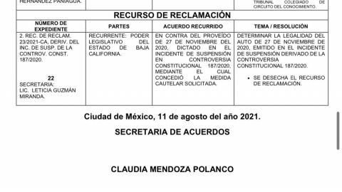 Dan revés a Bonilla con desaparición del Consejo de la Judicatura
