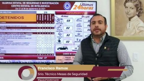 SIETE MUERTOS EN 24 HORAS, tres de ellos en Tijuana