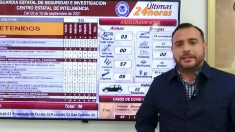 Nueve muertos en el estado; 4 en Tijuana en las últimas horas