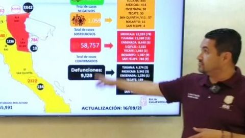 Si Tijuana sube en contagios de Covid, BC cambiará de coloración: Pérez Rico