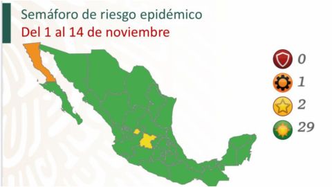 Baja California continúa en naranja en el semáforo epidemiológico nacional